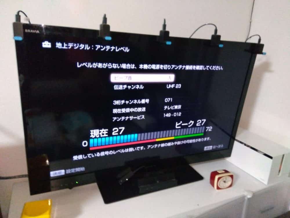 信号レベルが低いと画面に表示が…。